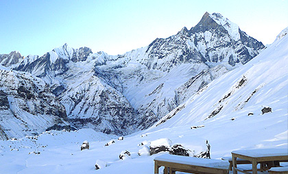 Annapurna Expedition